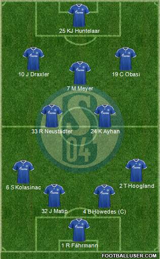 FC Schalke 04 Formation 2014