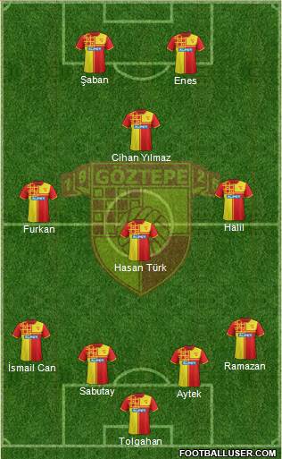 Göztepe A.S. Formation 2014