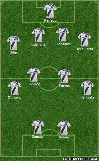 Los Angeles Galaxy Formation 2014