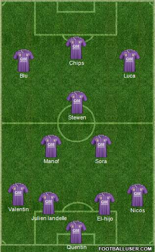 Perth Glory Formation 2014