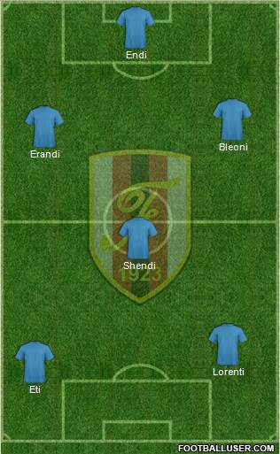 KS Flamurtari Vlorë Formation 2014