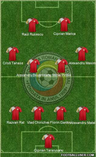 Romania Formation 2014