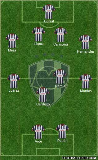 Club de Fútbol Monterrey Formation 2014