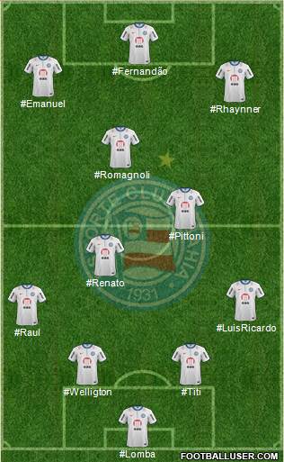 EC Bahia Formation 2014