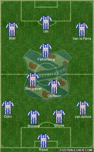 sc Heerenveen Formation 2014