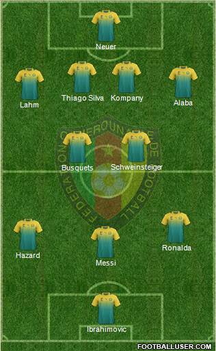 Cameroon Formation 2014