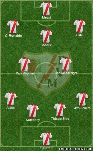 Rayo Vallecano de Madrid S.A.D. Formation 2014