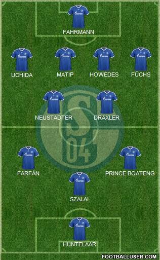 FC Schalke 04 Formation 2014