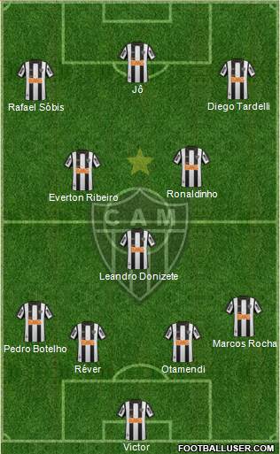 C Atlético Mineiro Formation 2014