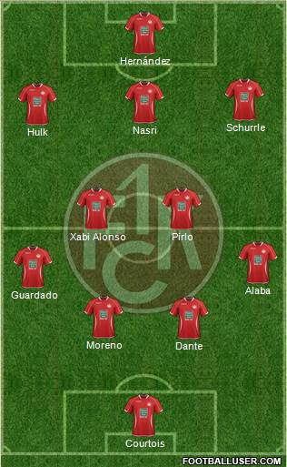 1.FC Kaiserslautern Formation 2014