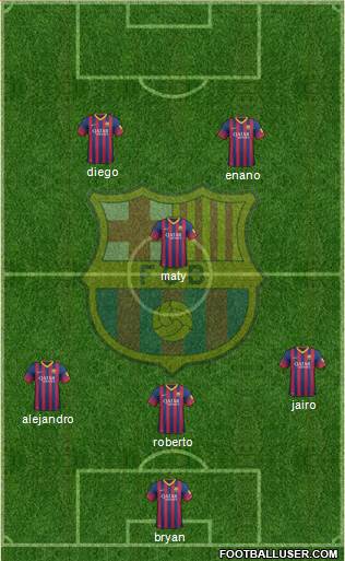 F.C. Barcelona B Formation 2014