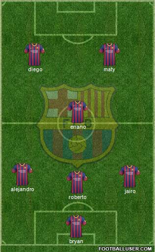 F.C. Barcelona B Formation 2014