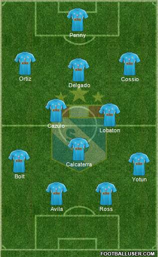 C Sporting Cristal S.A. Formation 2014