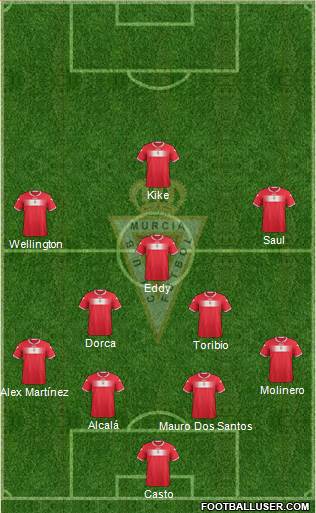 Real Murcia C.F., S.A.D. Formation 2014