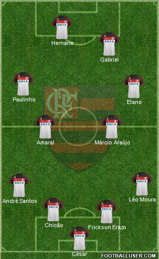 CR Flamengo Formation 2014