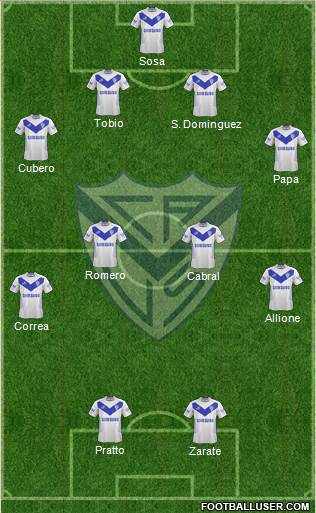 Vélez Sarsfield Formation 2014