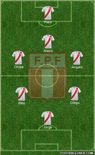 Peru Formation 2014