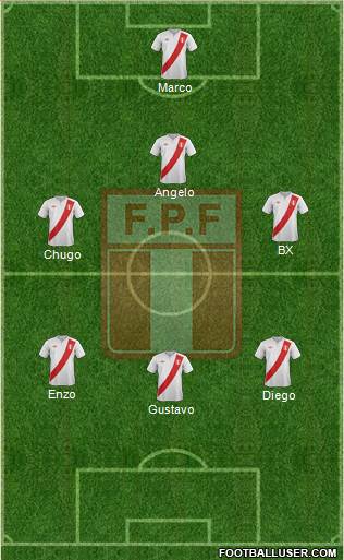 Peru Formation 2014