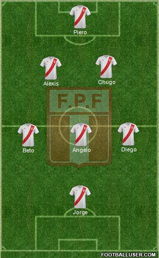 Peru Formation 2014