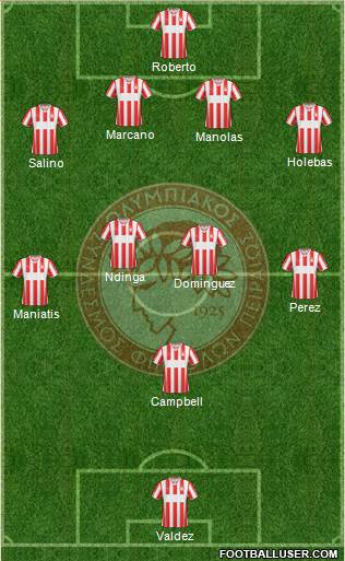 Olympiakos SF Piraeus Formation 2014