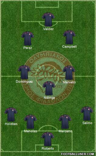 Olympiakos SF Piraeus Formation 2014