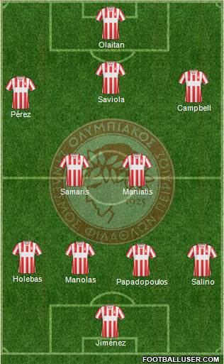 Olympiakos SF Piraeus Formation 2014