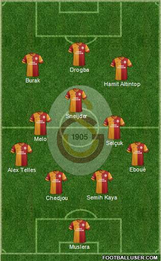 Galatasaray SK Formation 2014