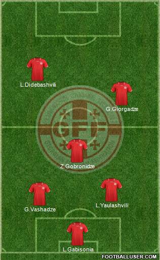 Georgia Formation 2014