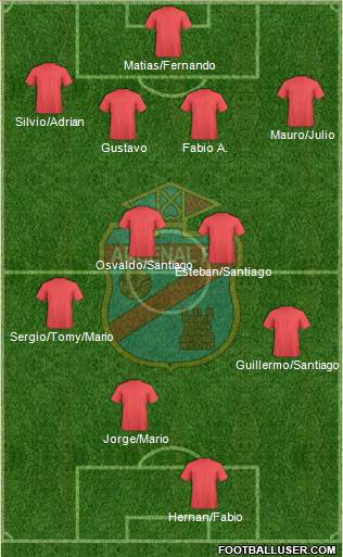 Arsenal de Sarandí Formation 2014