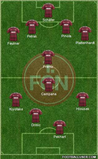 1.FC Nürnberg Formation 2014