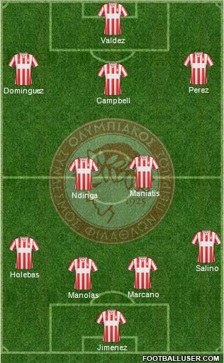 Olympiakos SF Piraeus Formation 2014