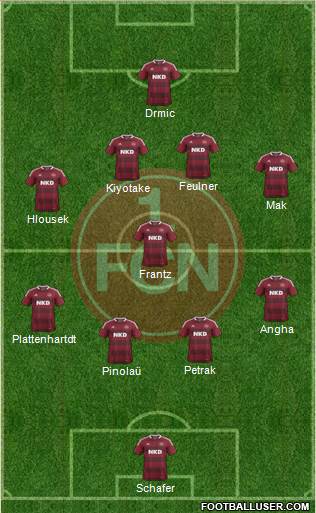 1.FC Nürnberg Formation 2014