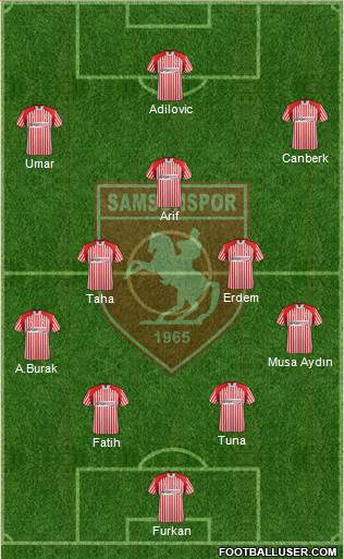 Samsunspor Formation 2014