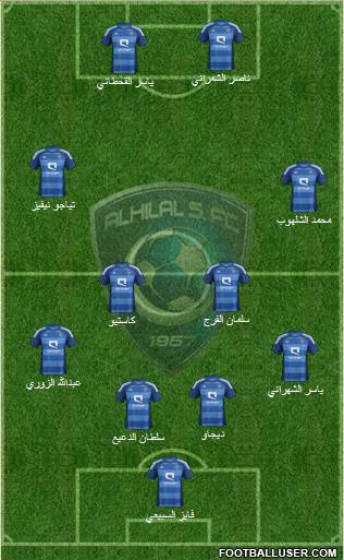 Al-Hilal (KSA) Formation 2014