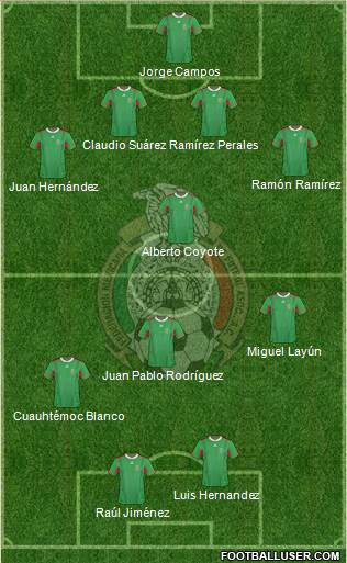 Mexico Formation 2014