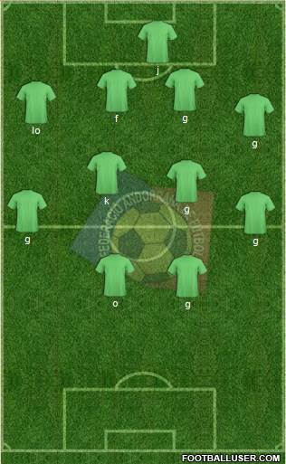 Andorra Formation 2014