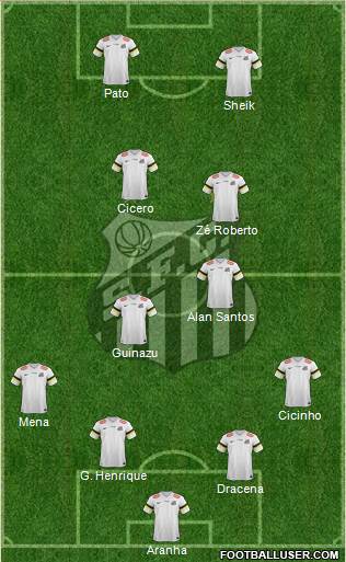 Santos FC Formation 2014