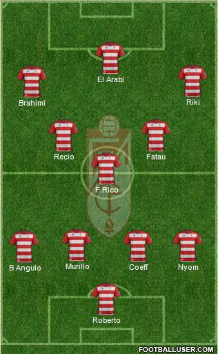 Granada C.F. Formation 2014