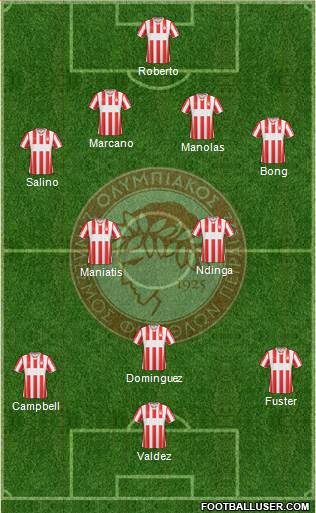 Olympiakos SF Piraeus Formation 2014