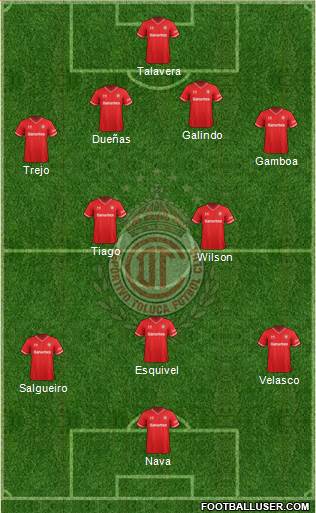 Deportivo Toluca Formation 2014