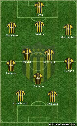 Club Atlético Peñarol Formation 2014