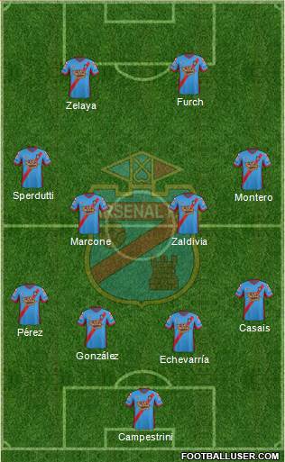 Arsenal de Sarandí Formation 2014