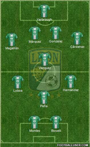 Club Deportivo León Formation 2014