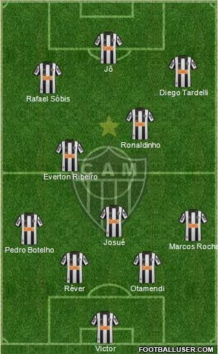 C Atlético Mineiro Formation 2014