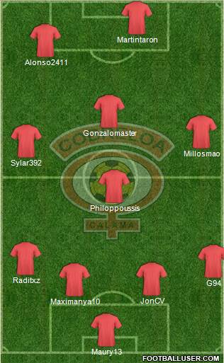 CD Cobreloa S.A.D.P. Formation 2014