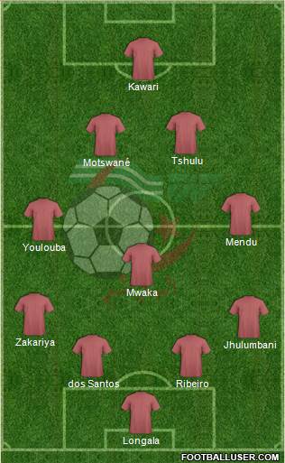 Algeria Formation 2014