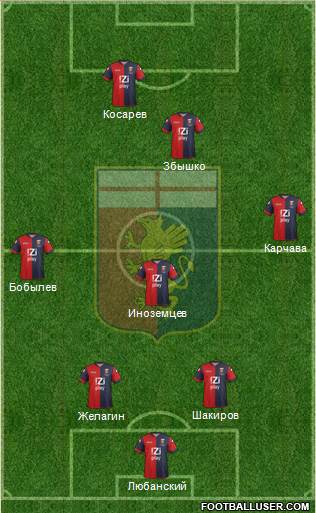 Genoa Formation 2014