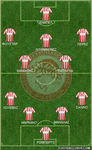 Olympiakos SF Piraeus Formation 2014