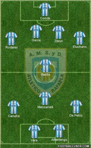 Atlético Rafaela Formation 2014