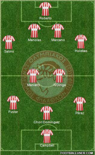 Olympiakos SF Piraeus Formation 2014